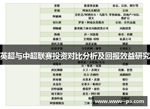 英超与中超联赛投资对比分析及回报效益研究