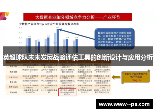 英超球队未来发展战略评估工具的创新设计与应用分析