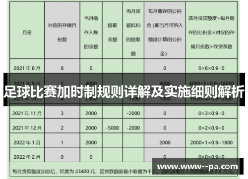 足球比赛加时制规则详解及实施细则解析