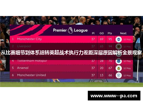 从比赛细节到体系运转英超战术执行力差距深层原因解析全景观察 从比赛细节到体系运转英超战术执行力差距深层原因解析全景观察