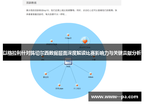 以格拉利什对阵切尔西数据层面深度解读比赛影响力与关键贡献分析 以格拉利什对阵切尔西数据层面深度解读比赛影响力与关键贡献分析