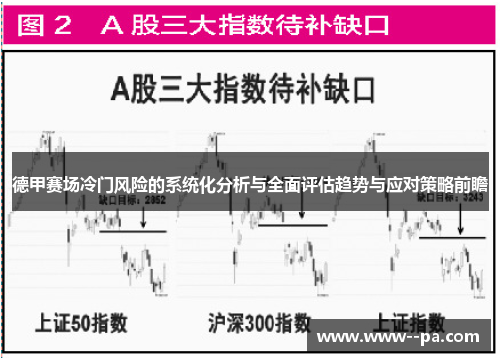 德甲赛场冷门风险的系统化分析与全面评估趋势与应对策略前瞻 德甲赛场冷门风险的系统化分析与全面评估趋势与应对策略前瞻