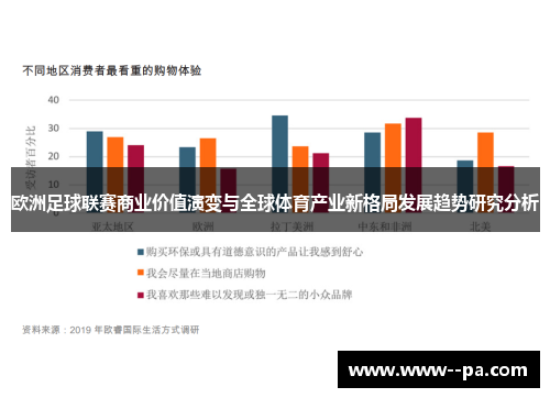 欧洲足球联赛商业价值演变与全球体育产业新格局发展趋势研究分析