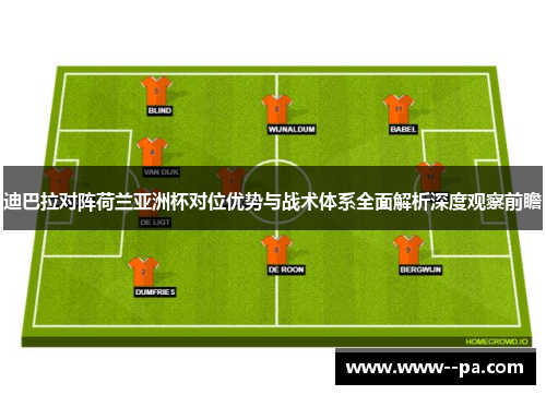 迪巴拉对阵荷兰亚洲杯对位优势与战术体系全面解析深度观察前瞻 迪巴拉对阵荷兰亚洲杯对位优势与战术体系全面解析深度观察前瞻