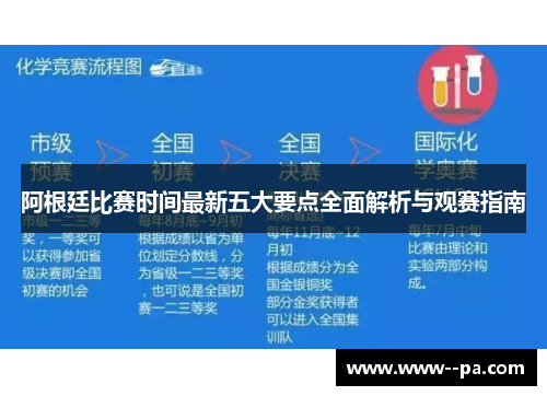 阿根廷比赛时间最新五大要点全面解析与观赛指南 阿根廷比赛时间最新五大要点全面解析与观赛指南