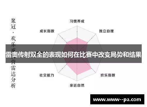 雷奥传射双全的表现如何在比赛中改变局势和结果 雷奥传射双全的表现如何在比赛中改变局势和结果