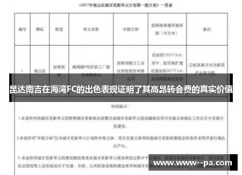 昆达南吉在海湾FC的出色表现证明了其高昂转会费的真实价值