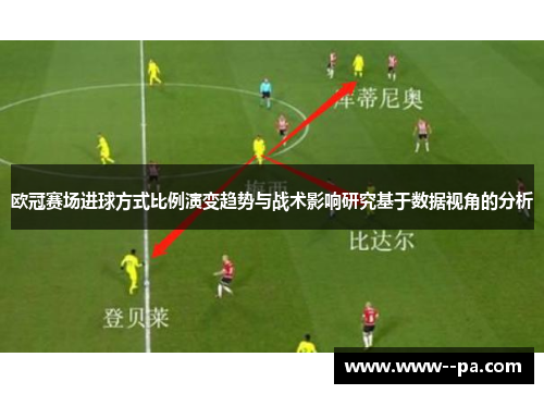 欧冠赛场进球方式比例演变趋势与战术影响研究基于数据视角的分析 欧冠赛场进球方式比例演变趋势与战术影响研究基于数据视角的分析